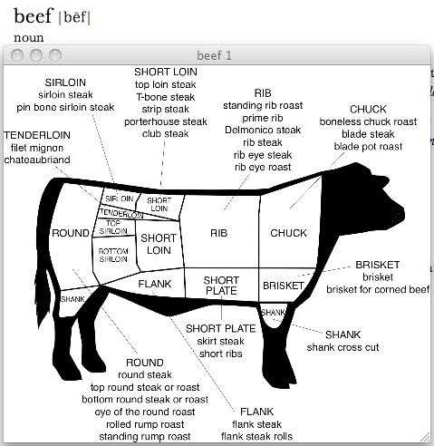 whats_beef's profile picture. What's beef when you getting head in the 6-Tre. -The Game-
