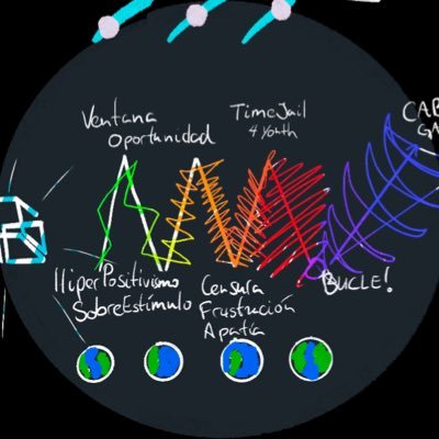 radiomicelio's profile picture. Banda de Madrid #rock #jazz #funk #grunge