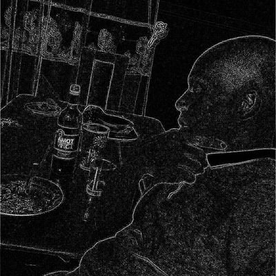 Cy2mony's profile picture. Making every moment count✨️ 
farming/Reach💪❤️