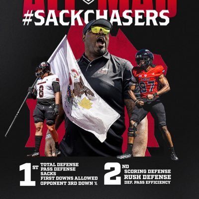 @CoachMooreNIU