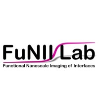 FuNIILab (@funiilab) 's Twitter Profile