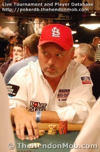 bswift35's profile picture. part time poker player, full time harley man.