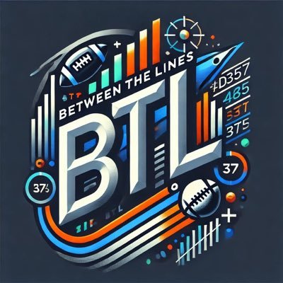 Reading the markets more than playing the trends. Contributor of the BTL system in the Gambling Guru’s discord server using RLM & SAR reports.