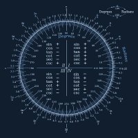 Christian N. (@labsflying) 's Twitter Profile