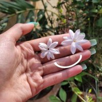 Made dwi Anjani (@anjanimade70608) 's Twitter Profile