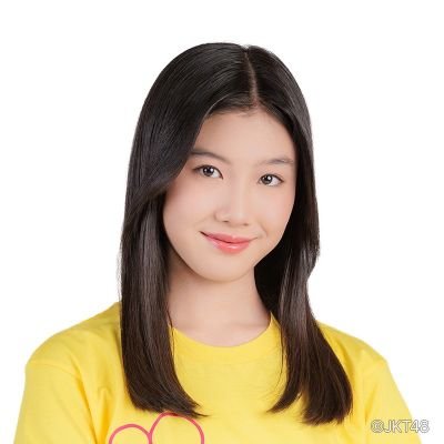CI LUK BA!
Merpati yang akan membawa kejutan di setiap penampilanku