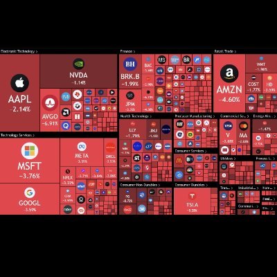 mwangieugine09's profile picture. 147   258   369 is the key