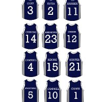 Cohasset Girls Basketball (@cohassetgbball) 's Twitter Profile