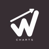 WONHEE CHARTS (@wonheecharts) 's Twitter Profile