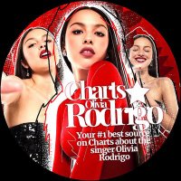 Olivia Rodrigo Charts (@chartsrdrigo) 's Twitter Profile