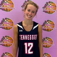 Chloe McCoy (@basketballchloe) 's Twitter Profile