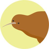 まめ茶@さしすせそざい！ (@sasisusesozai) 's Twitter Profile