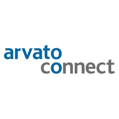 We partner with organisations who are ready to reshape & reinvent how they connect with those who matter most.