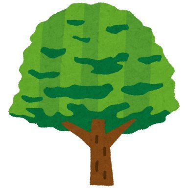 みらいのリスト⭐️障害・福祉・備え⭐️「やさしい社会の基礎知識」さんのプロフィール画像