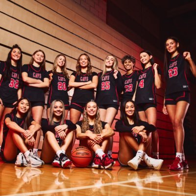 Clackamas Girls B-ball Profile