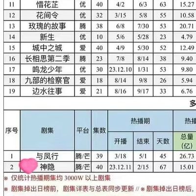 SYunjeong79799's profile picture. 