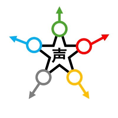 俺得怪文書ビルダー男の魂(@ShittyDaddy53)の自我垢です。
このアカウントでは、自分がこれまで見たバンドアニメに対する怨念をぶつけた怪文書を書きます。
たまに怪文書の劇中曲のデモという設定でインストゥルメンタルをDTMで作ります。
25歳♂