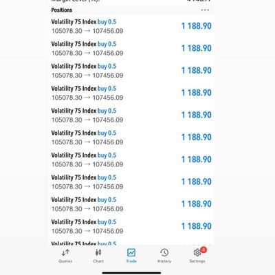 Forex Trader & EA Developer | Expert in MQL4 & Automated Trading 📈
💡 Sharing insights on business growth, wealth-building, and success strategies.