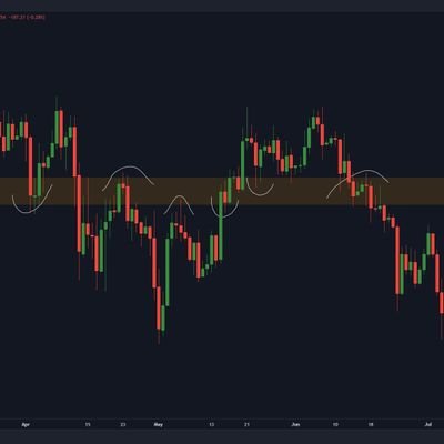 wsam2025's profile picture. التدول عملات الرقيمية