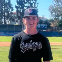 Matt Muir (@mattmuir2027) 's Twitter Profile Photo Matt Muir (@mattmuir2027) 's Twitter Profile Photo