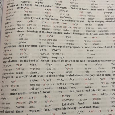 MichFern777's profile picture. Unapologetically ANTI-ISLAM. Follower of Yeshua, Warrior, Contending for Israel...💙🤍💙🤍💙 NO DM's, Married, Do NOT ask for money, NO Crypto, Investments.
