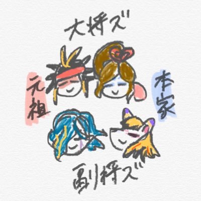 ふむふむさんのプロフィール画像