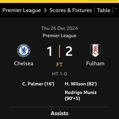 drunard's profile picture. Supporter of Fulham FC, Israel and Brexit. COYW 🇮🇱, and FTEUSSR.