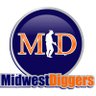 Midwestdiggers's profile picture. Welcome to https://t.co/0yayIDu1Es. Midwest Diggers is your number one provider for all your Metal Detecting & Treasure Hunting Supplies.