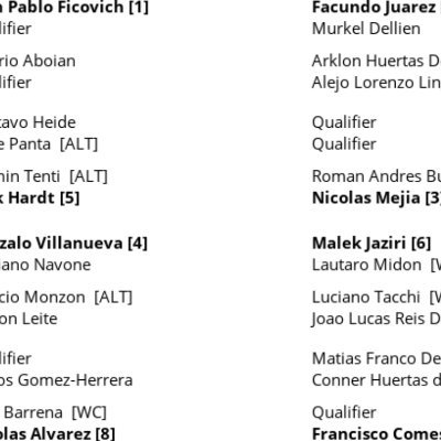 Tweeting Challenger Draws when they come out.
Left: top half, right: bottom half
