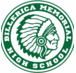 Billerica Athletics (@bmhsathletics) Twitter profile photo Billerica Athletics (@bmhsathletics) Twitter profile photo