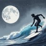 Cali_WaveRider's profile picture. I'd rather be surfing. Long on #BTC $MSTR, $TSLA, $HOOD, $PLTR, $HIMS, $AMD, $NVDA .  Option Trader. High Yield ETFs ( NEOS, RoundHill) and Dividend Investor.