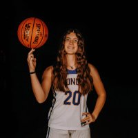 Isla Herman (@ihhoops22) 's Twitter Profile