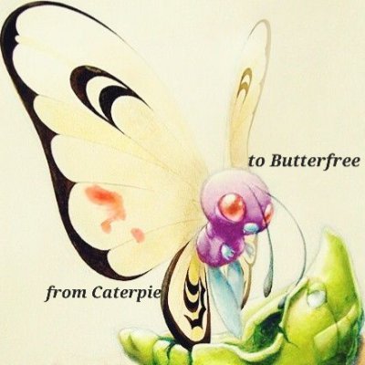 -inventor of vgc pair indeedee,armarouge
-476rd place Bologna vgc 2025
-Creator of the vgc group from Caterpie to Butterfree
coaching: https://t.co/LXcdZMD4RV