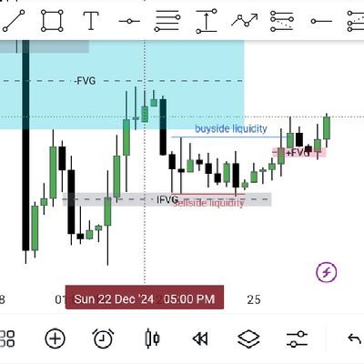 P_Nycxyrie's profile picture. ICT Trader

Telegram: https://t.co/qq9BUAeuIi