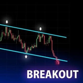panksapur's profile picture. !! technical charts !! breakout trading !! reversal catch-ups