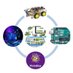 scott e entertainment (@abbytech_edu) Twitter profile photo scott e entertainment (@abbytech_edu) Twitter profile photo