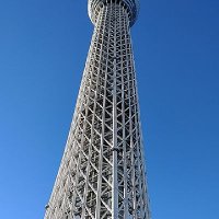 グラビティ0 (@00gravity0000) 's Twitter Profile