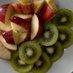 🍎🥝 (@justapplekiwi) Twitter profile photo 🍎🥝 (@justapplekiwi) Twitter profile photo