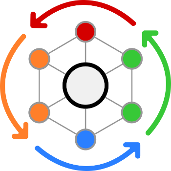 CFD SUPPORT Profile