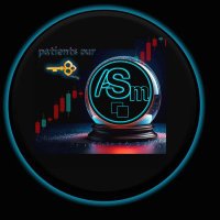 ASMTWINSFX (@asmtwins3300) 's Twitter Profile