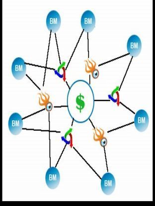 itsmurphy's profile picture. Helping local businesses create new customers.