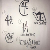 ktdubb (@4ecdubb) 's Twitter Profile Photo