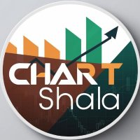 Chart शाला (@chartshala) 's Twitter Profile