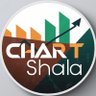 ChartShala's profile picture. Chart Enthusiast | Swing Trader who Flirts with Charts | Not a SEBI qualified TA |.