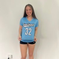 Gracie Fuller (@graciefuller532) 's Twitter Profile