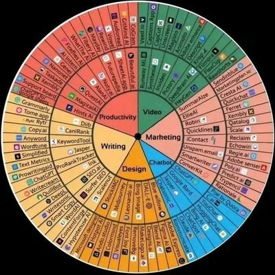 Emmanuel_d_wale's profile picture. 