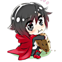๐.๐๐จ๐ฌ๐ (@gunscythegal) 's Twitter Profile Photo ๐.๐๐จ๐ฌ๐ (@gunscythegal) 's Twitter Profile Photo