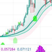 TobytoMansa's profile picture. The truth hurts, accountability heals.