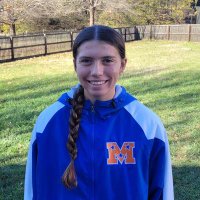 Khloe Cuva 2028 (@khloecuva) 's Twitter Profile Photo Khloe Cuva 2028 (@khloecuva) 's Twitter Profile Photo