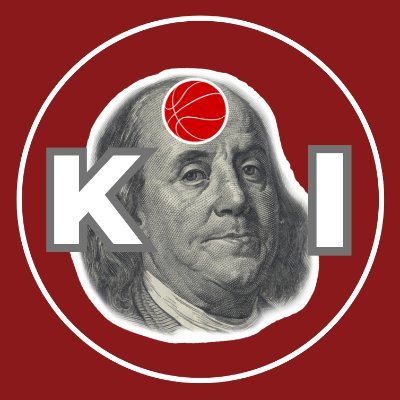 Covering the latest news from around the NBA 🏀📲